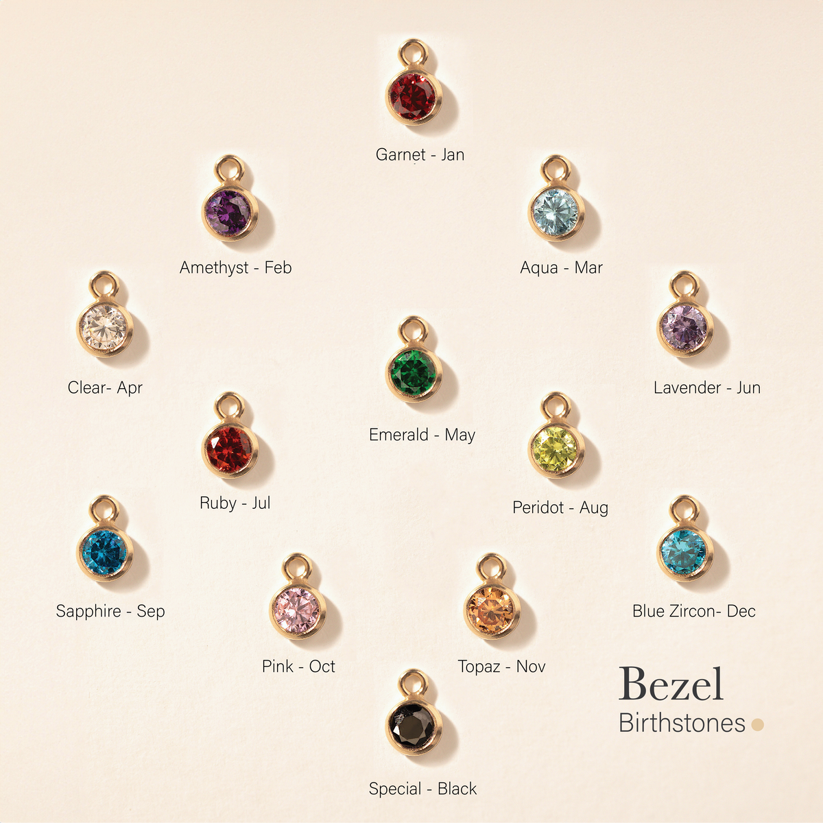 Personalised Birthstones Bezel Threader
