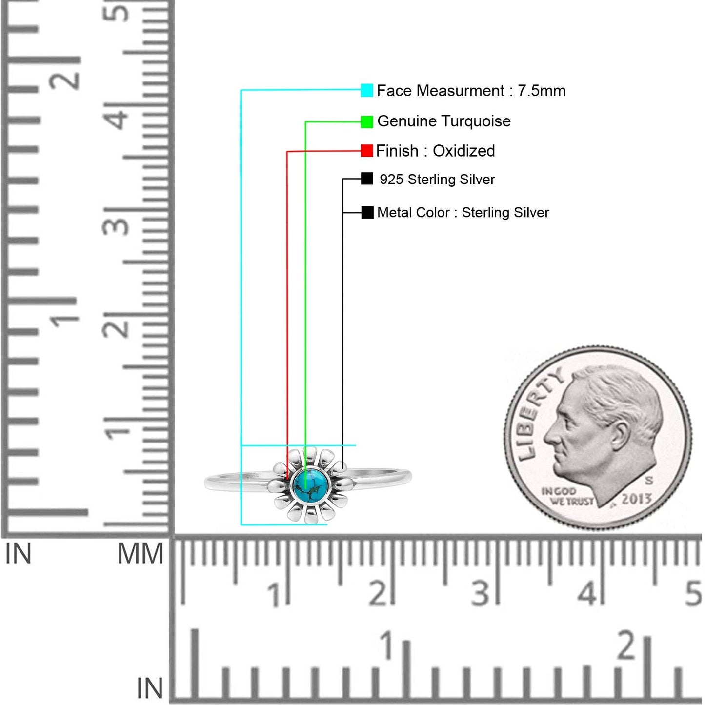 Round Turquoise Sunflower Ring Oxidized